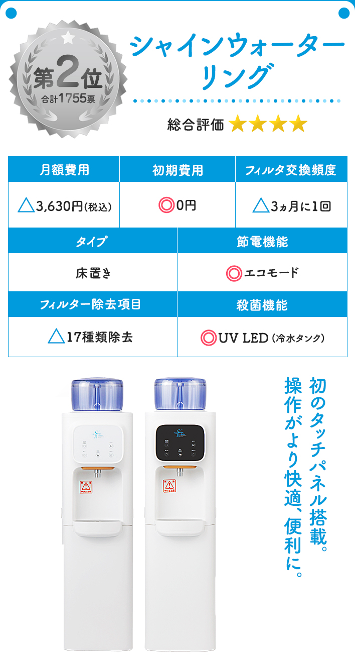 シャインウォーターリング